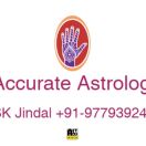 Business solutions expert Astrologer+91-9779392437