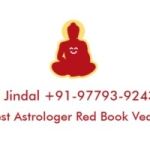 Lal Kitab Guru Ji astrologer SK Jindal+91-9779392437