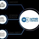 supply chain financing solutions